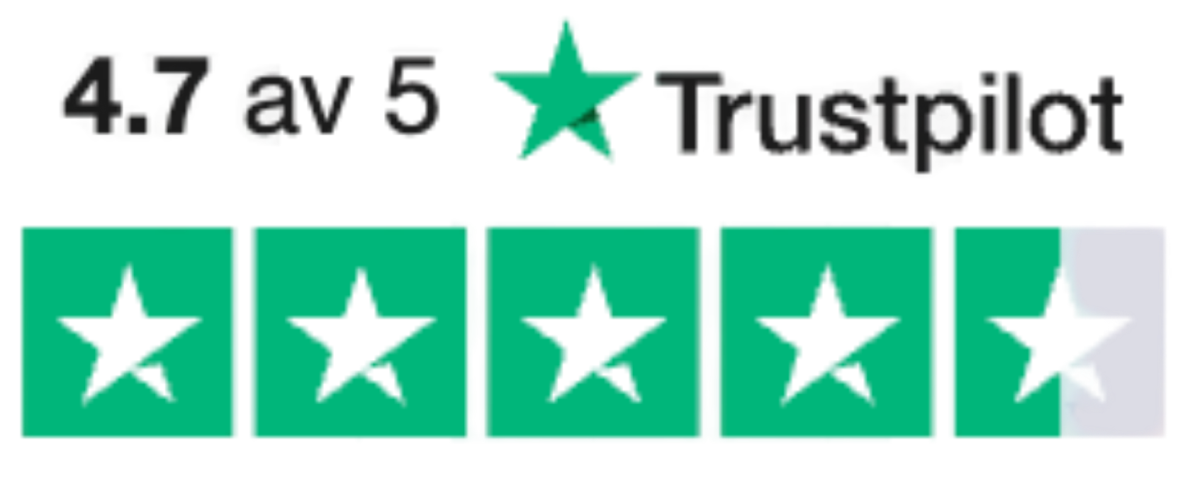 Betyget Utmärkt 4.7 av 5 – Trustpilot